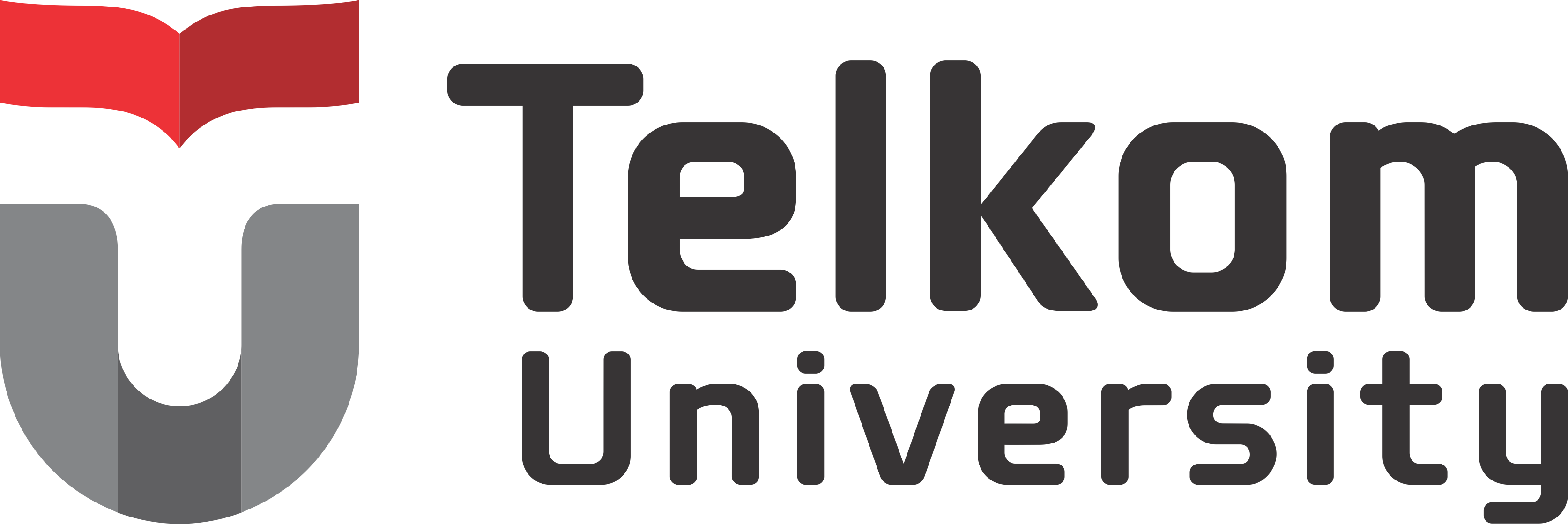 1 Logo Telkom University Konfigrasi 2 Baris 1