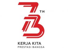 Tema 17 Agustus 2018 dan Logo HUT RI Ke 73 Tahun